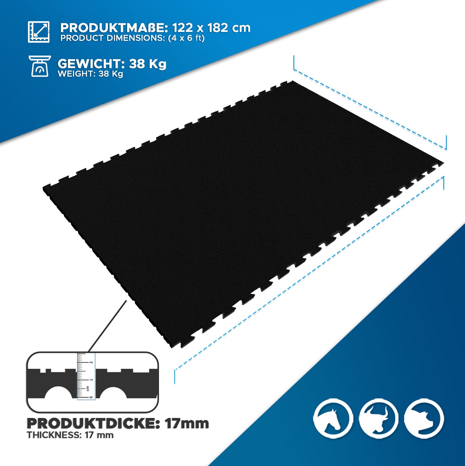 F1_Vierseitiges Interlocking