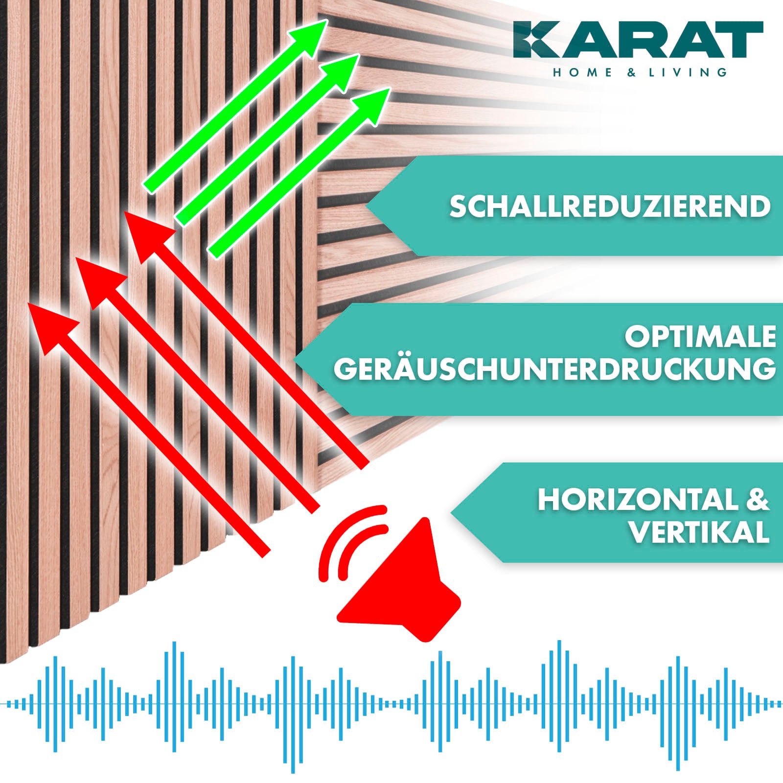 Akustikpaneele in Holzoptik | Zeitloses Design für eine angenehme Raumakustik | Erhältlich in 3 Designs und 2 Größen