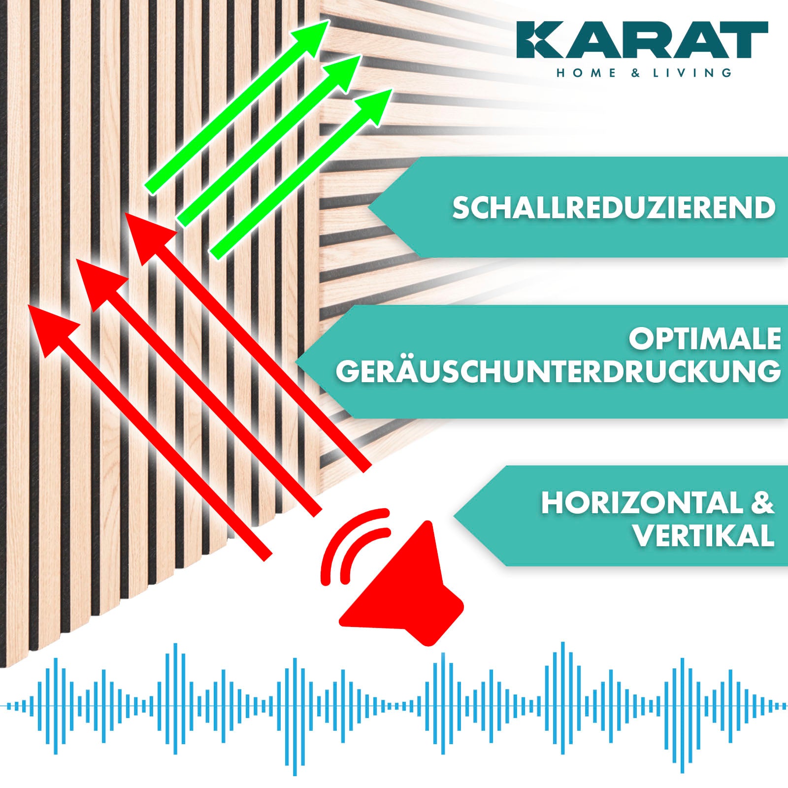 Akustikpaneele in Holzoptik | Zeitloses Design für eine angenehme Raumakustik | Erhältlich in 3 Designs und 2 Größen