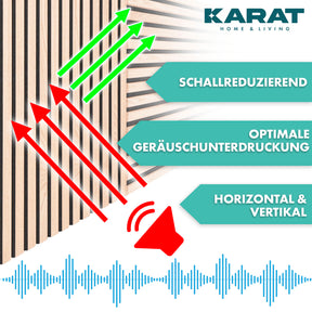 Akustikpaneele in Holzoptik | Zeitloses Design für eine angenehme Raumakustik | Erhältlich in 3 Designs und 2 Größen