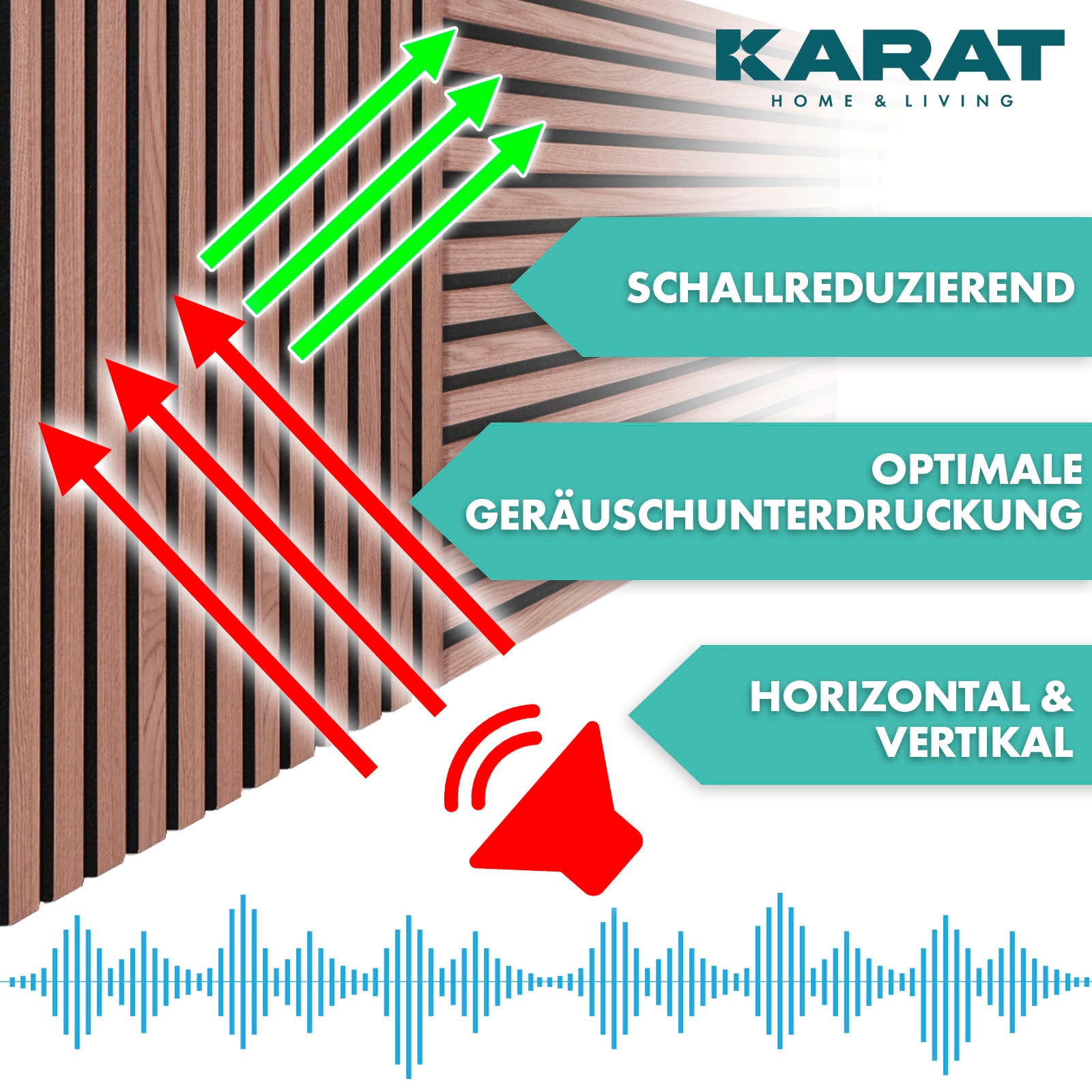 Akustikpaneele in Holzoptik | Zeitloses Design für eine angenehme Raumakustik | Erhältlich in 3 Designs und 2 Größen