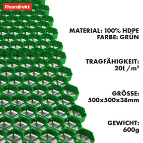 Rasengitter | Paddockplatte für Bodenverstärkung | Strapazierfähiges Material | Erhältlich in zwei Farbvarianten | 50 x 50 cm