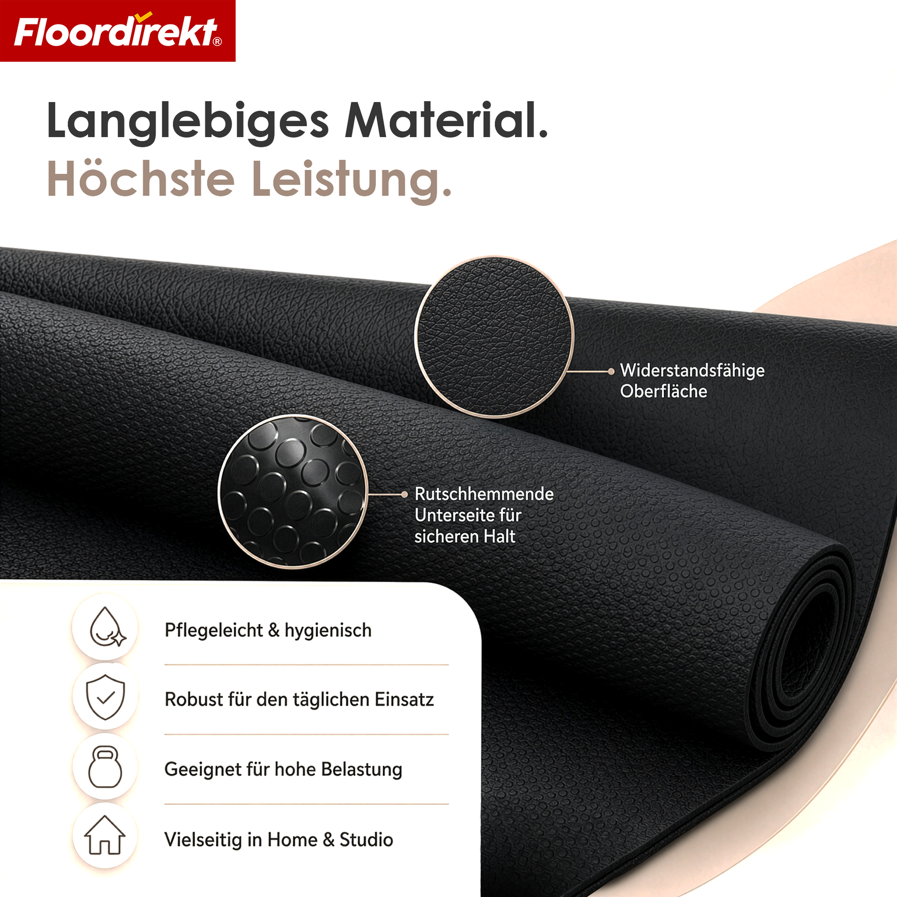 Bodenschutzmatte | Sparta | Rutschfeste Fitnessgeräte Unterlegmatte für Laufband & Crosstrainer