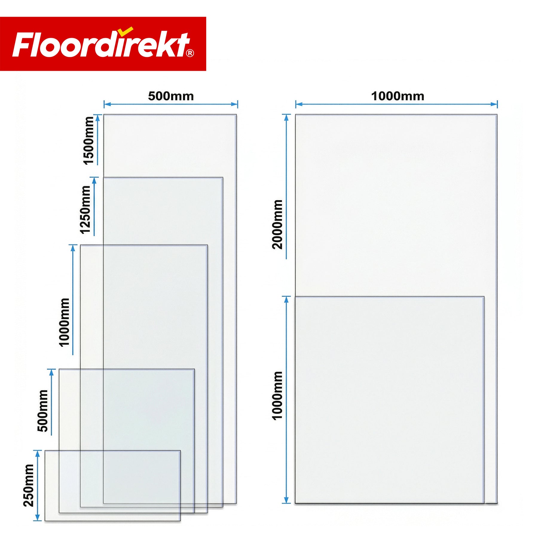 Kunststoffplatten | Transparent | Polystyrolplatten in verschiedenen Größen & Stärken